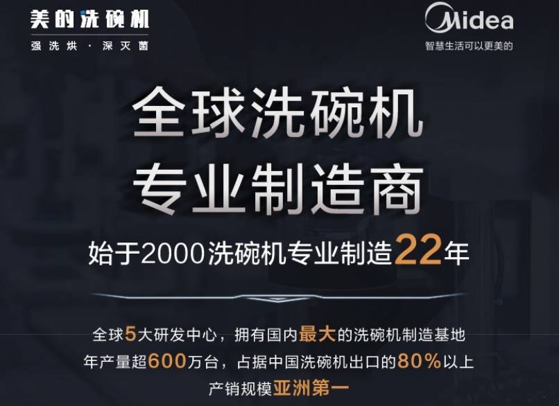 凯度、华凌和方太洗碗机对比谁更值得买？澳门新葡京美的洗碗机怎么样？和西门子、(图1)
