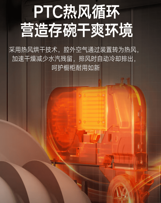 凯度、华凌和方太洗碗机对比谁更值得买？澳门新葡京美的洗碗机怎么样？和西门子、(图4)