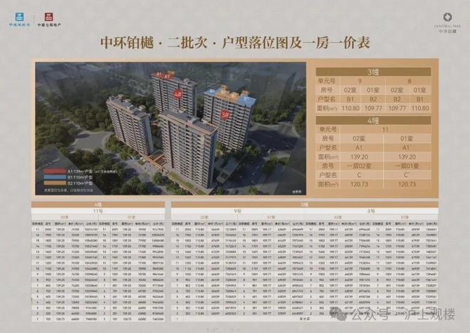 布：中环铂樾线上预约可享团购优惠新葡京百度热搜@中环铂樾售楼处发(图20)