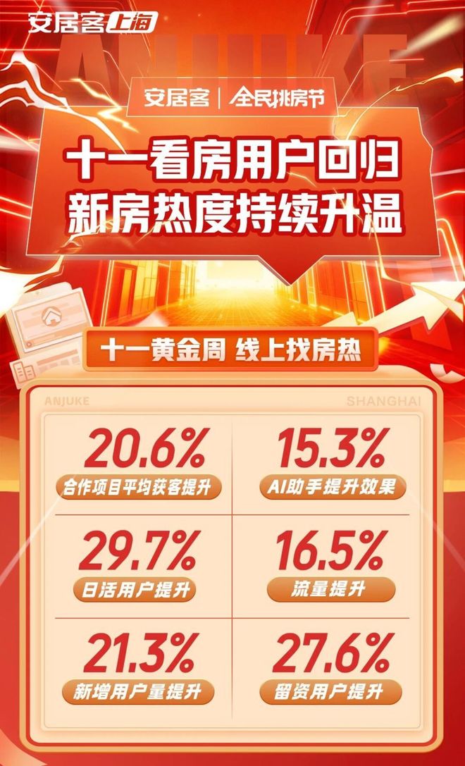 布：中环铂樾线上预约可享团购优惠新葡京百度热搜@中环铂樾售楼处发(图15)