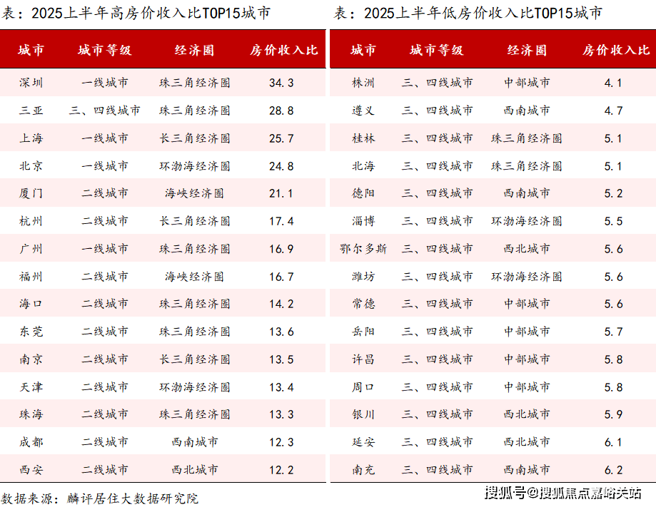 处电话-地址-房价-在售户型 -欢迎您-地址-价格--小区环境-楼盘详情新葡京娱乐翎翠滨江楼盘详情-(翎翠滨江)售楼处电话-房价-户型配套—售楼(图2)