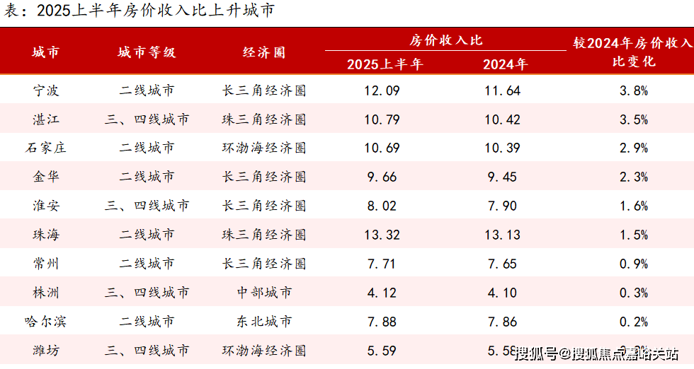 处电话-地址-房价-在售户型 -欢迎您-地址-价格--小区环境-楼盘详情新葡京娱乐翎翠滨江楼盘详情-(翎翠滨江)售楼处电话-房价-户型配套—售楼(图7)
