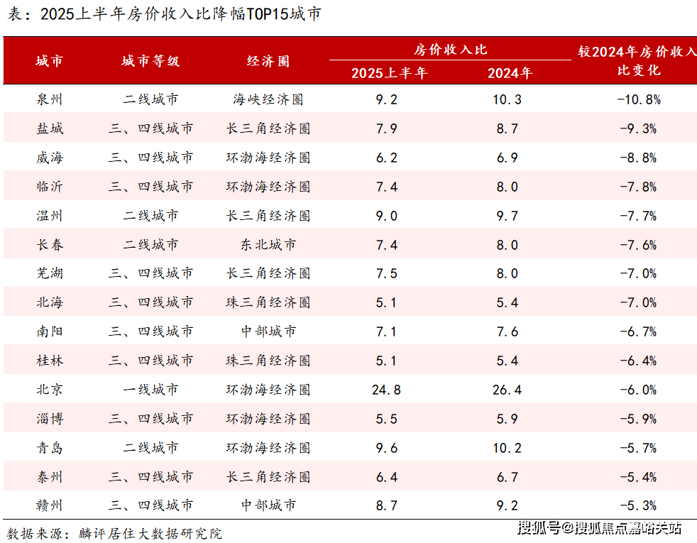 处电话-地址-房价-在售户型 -欢迎您-地址-价格--小区环境-楼盘详情新葡京娱乐翎翠滨江楼盘详情-(翎翠滨江)售楼处电话-房价-户型配套—售楼(图17)