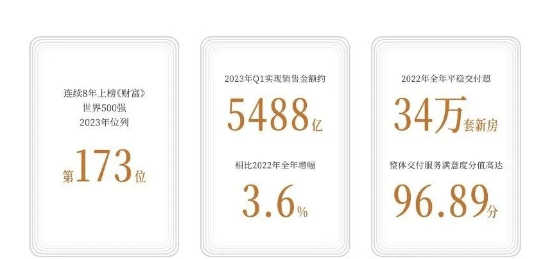 迎您-楼盘详情•最新价格-户型图-容积率@202615售楼 处A热搜澳门新葡京网站万科瑧樾府售楼处电话(万科瑧樾府首页网站)-营销中心欢(图14)